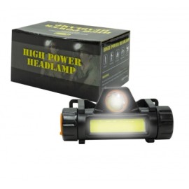 lampara led tipo minero led-1402