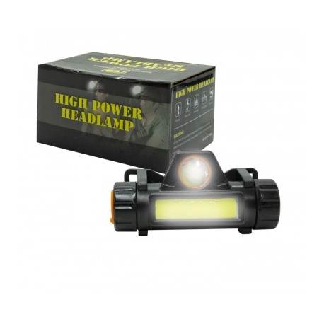 lampara led tipo minero led-1402